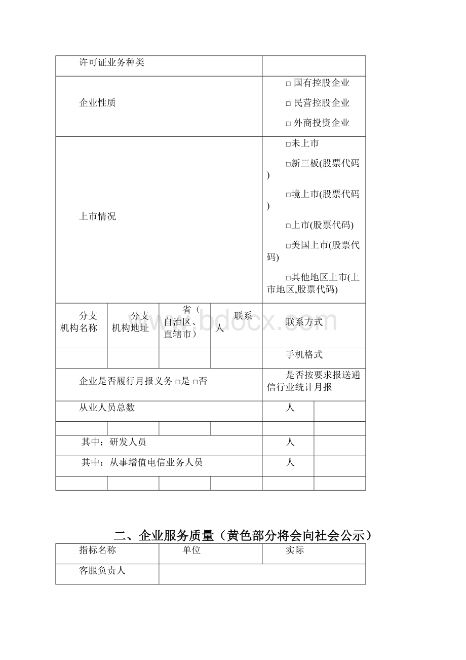 度增值企业年报已填写仅供参考以在线填写表单为准Word格式.docx_第2页