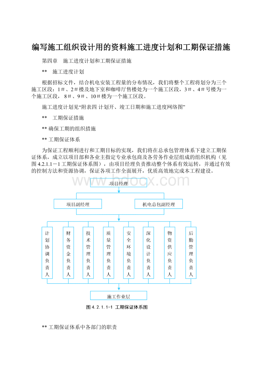 编写施工组织设计用的资料施工进度计划和工期保证措施.docx_第1页