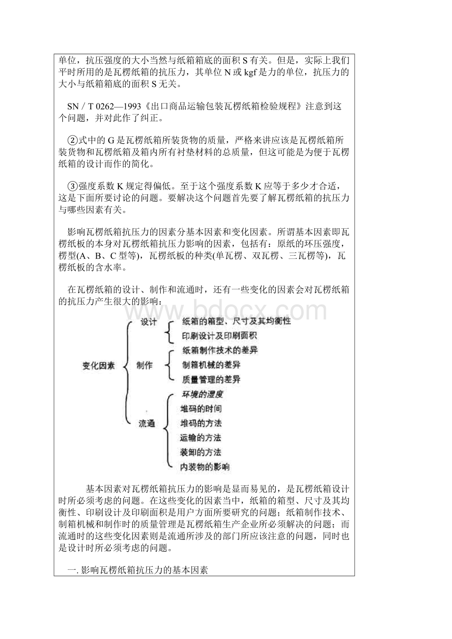 瓦楞抗压能力分析Word文档下载推荐.docx_第2页