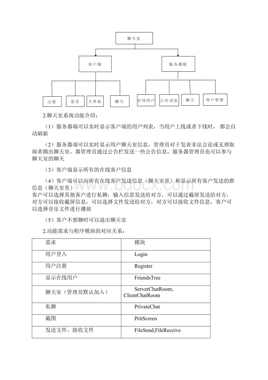 基于Java聊天室的设计.docx_第2页