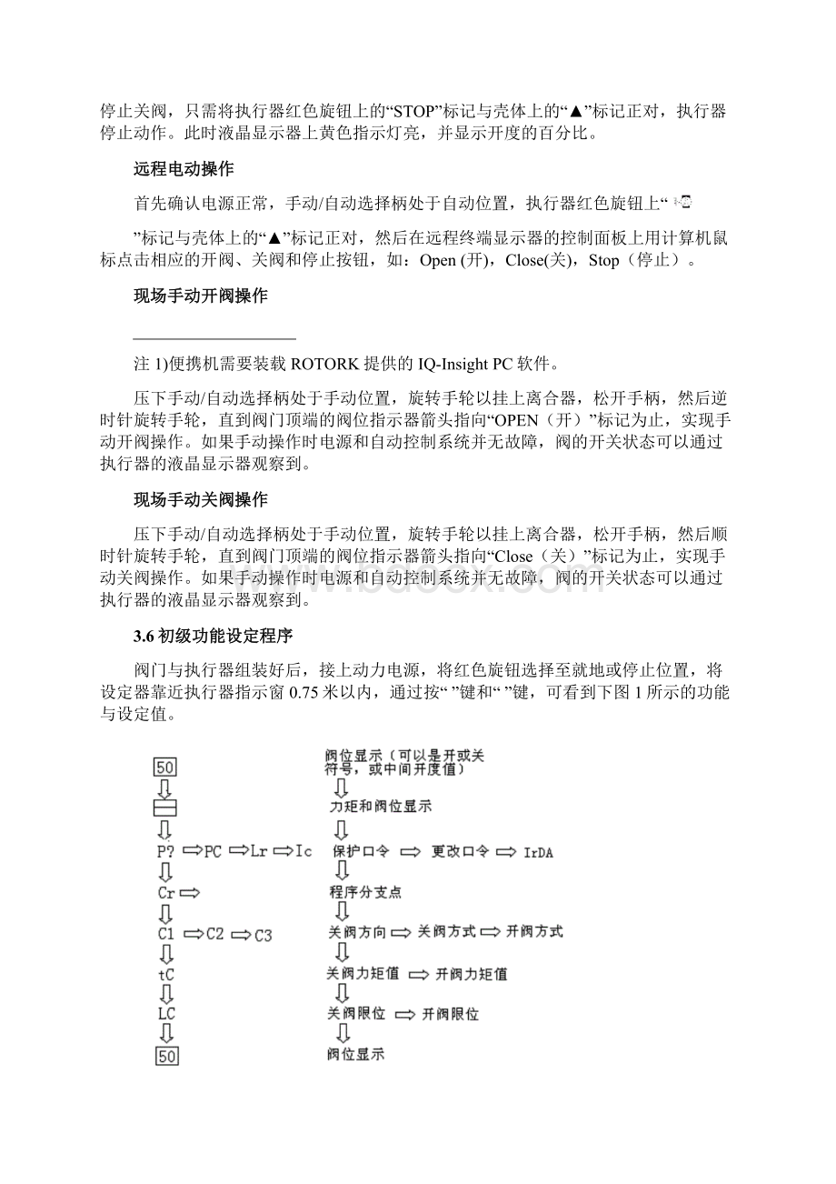 ROTORK电动执行机构操作维护规程.docx_第2页