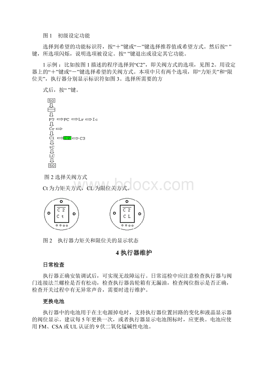 ROTORK电动执行机构操作维护规程Word文档格式.docx_第3页