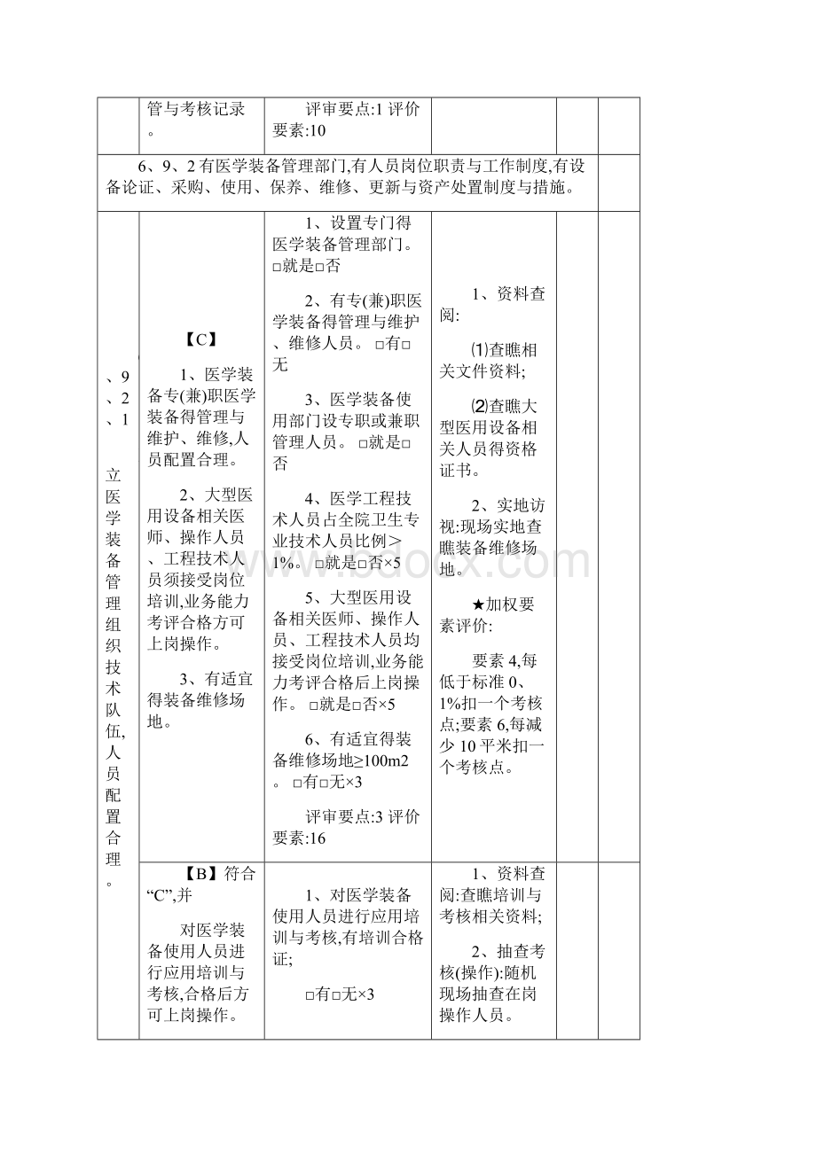 设备科二甲评审细则.docx_第2页