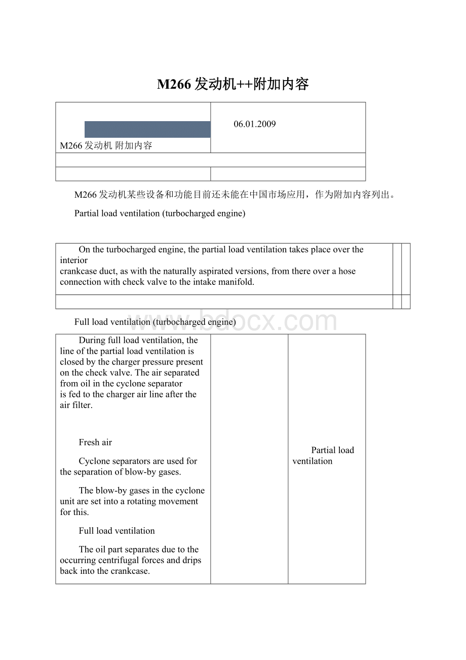 M266发动机++附加内容.docx