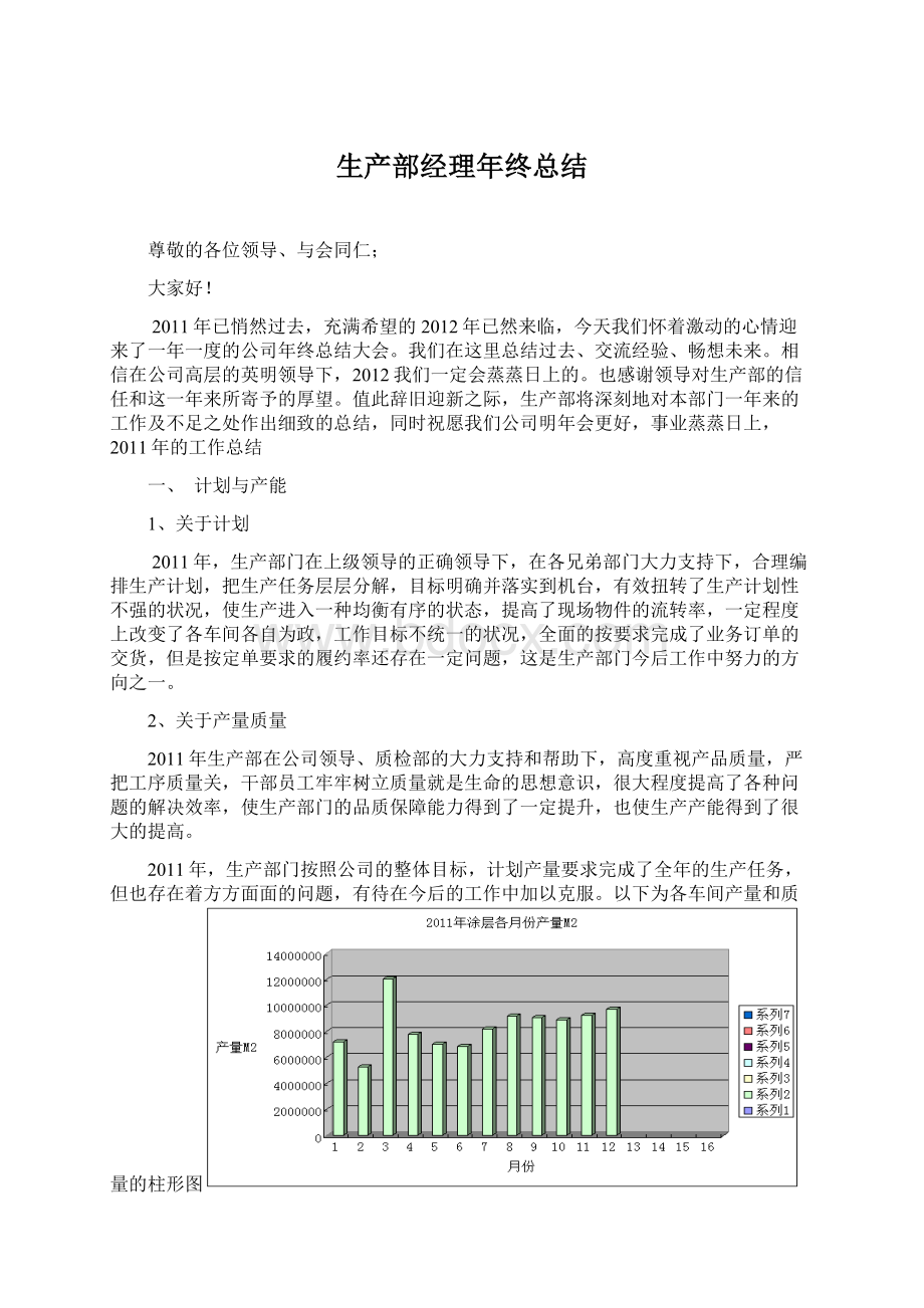 生产部经理年终总结Word下载.docx