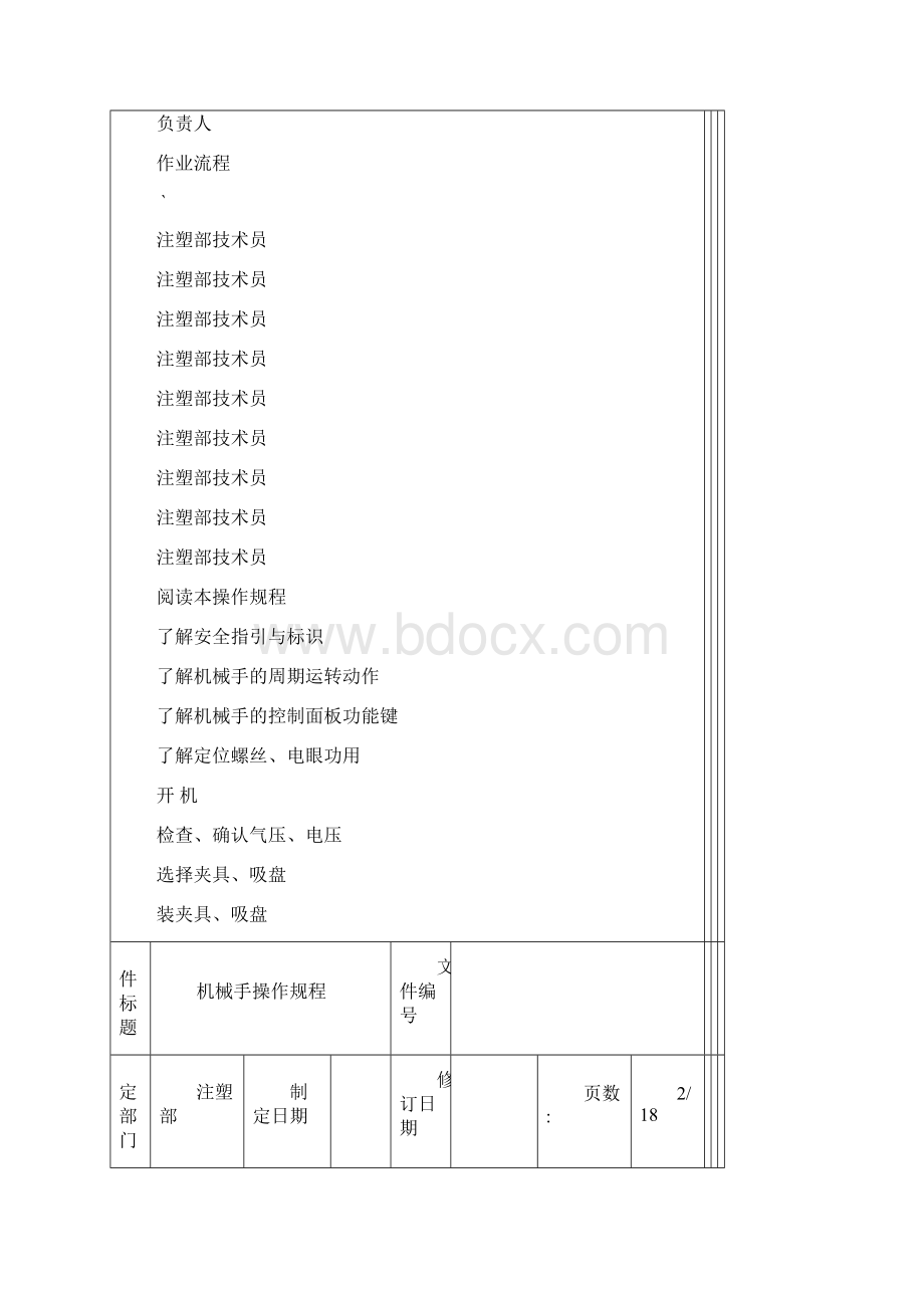 机械手操作规程修订版.docx_第2页