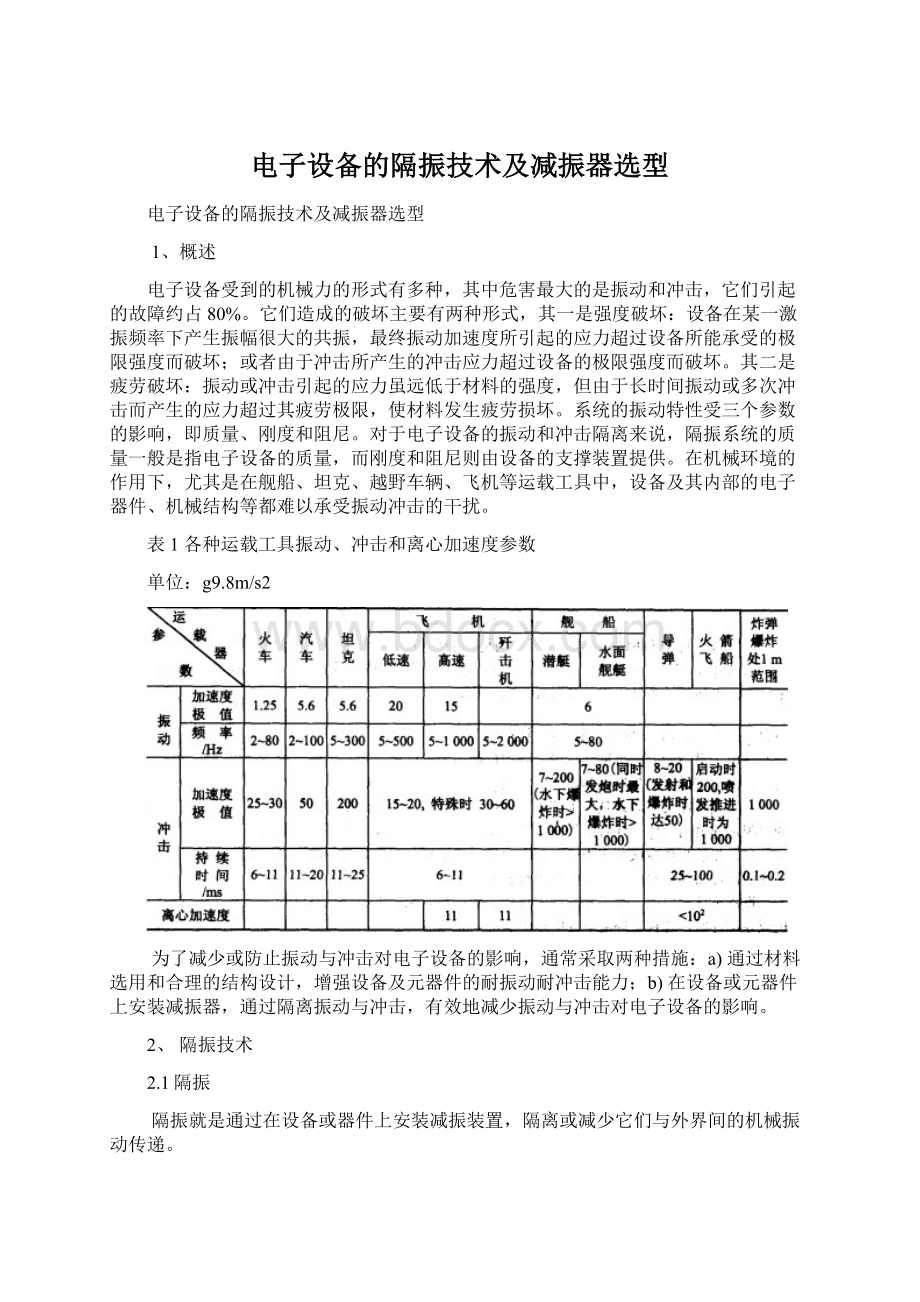 电子设备的隔振技术及减振器选型Word文档下载推荐.docx_第1页