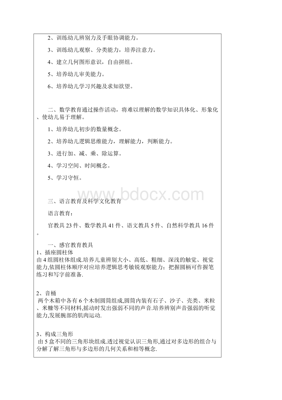 蒙台梭利教具88件套装作用.docx_第2页