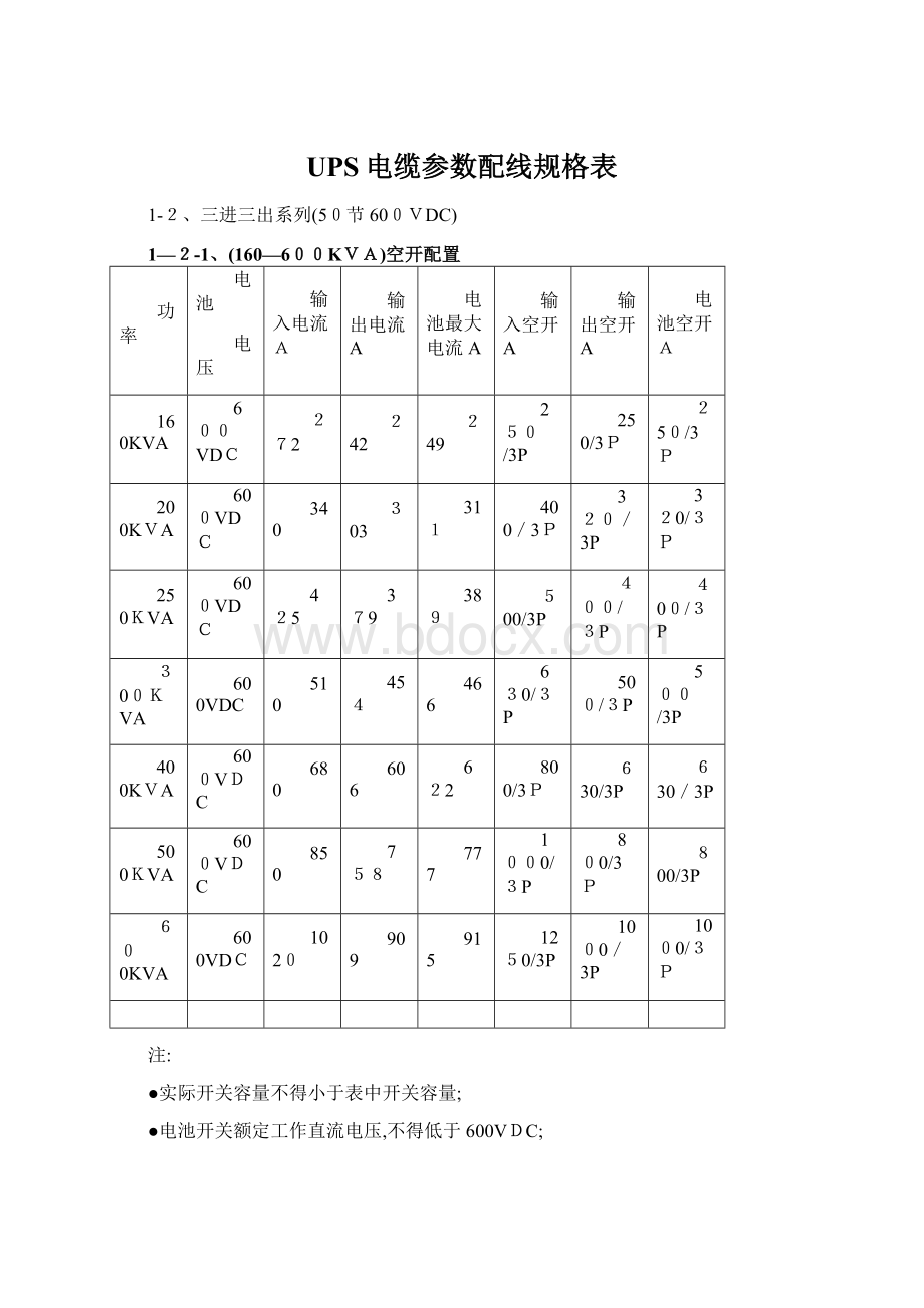 UPS电缆参数配线规格表.docx