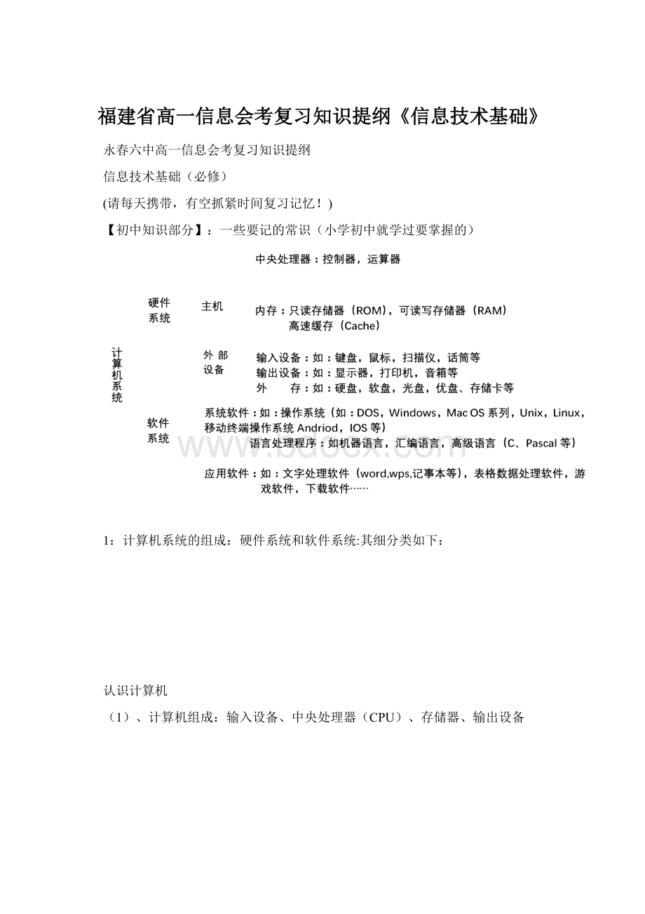 福建省高一信息会考复习知识提纲《信息技术基础》.docx