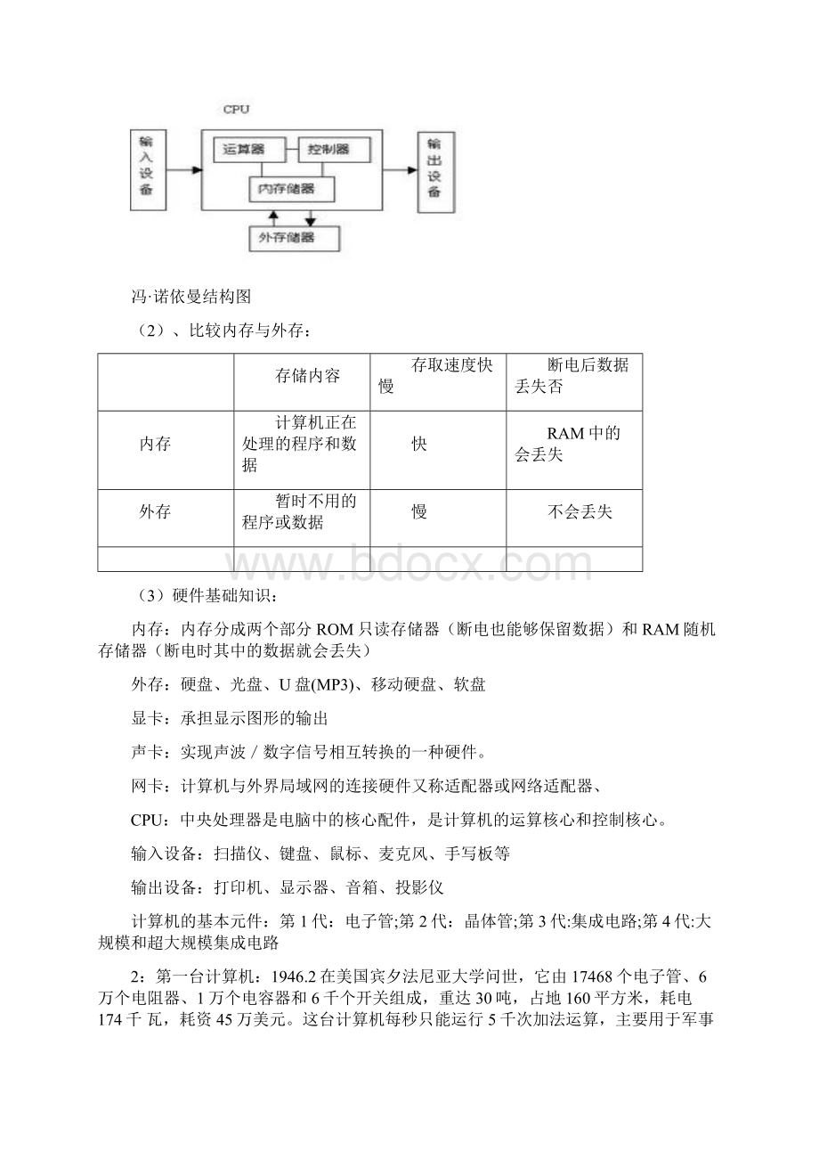 福建省高一信息会考复习知识提纲《信息技术基础》Word文档格式.docx_第2页