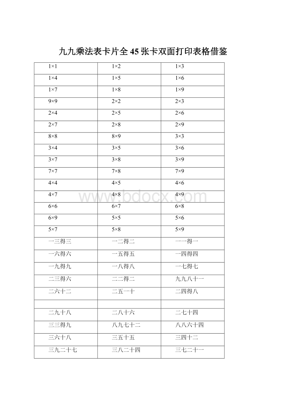 九九乘法表卡片全45张卡双面打印表格借鉴.docx