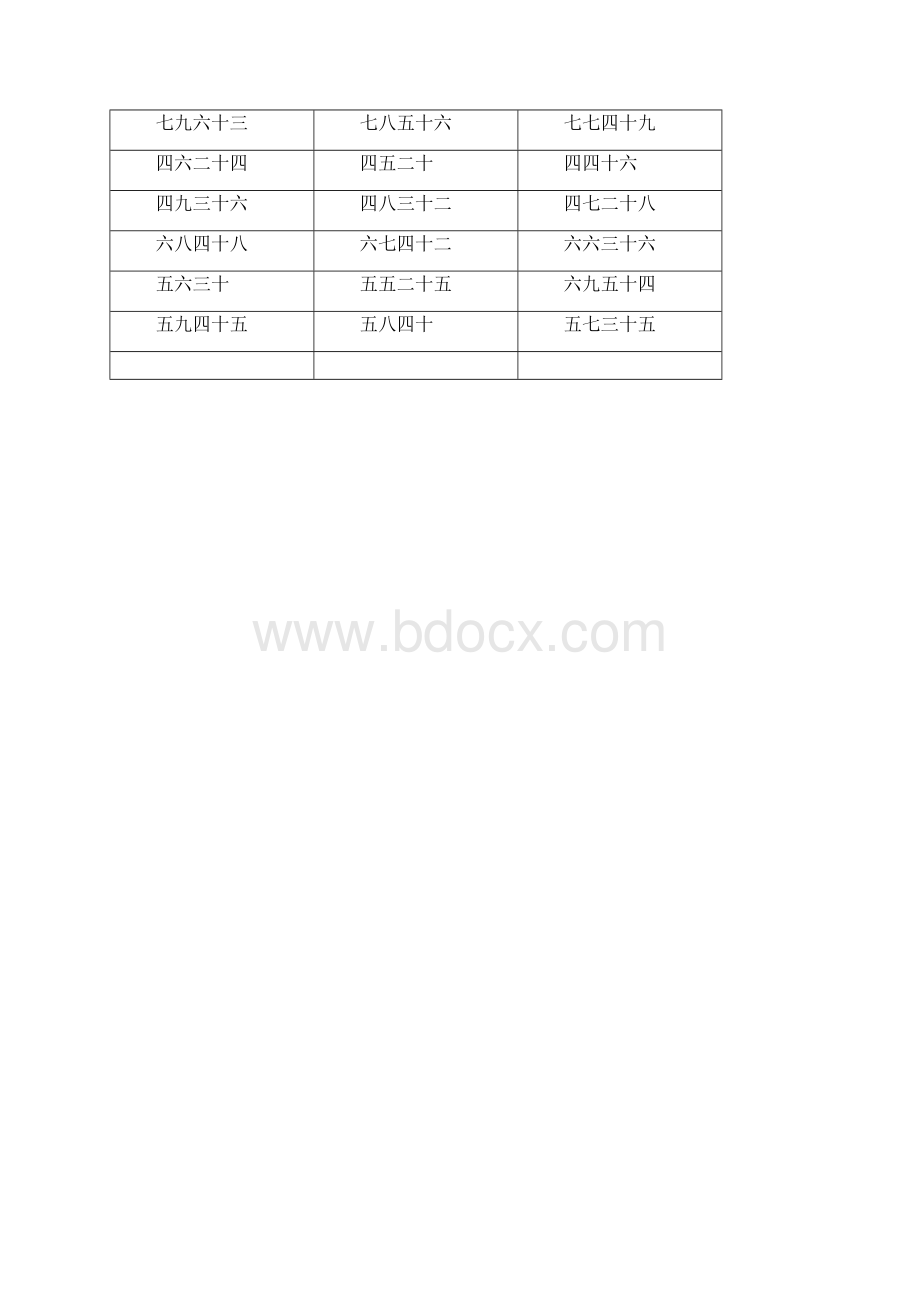 九九乘法表卡片全45张卡双面打印表格借鉴.docx_第2页