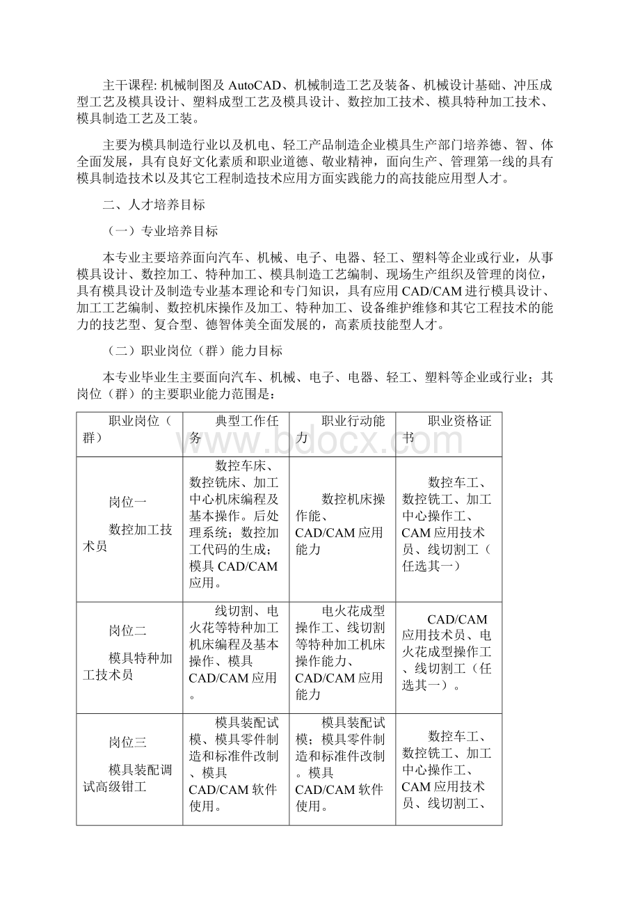 模具设计及制造专业人才培养方案Word文档格式.docx_第2页