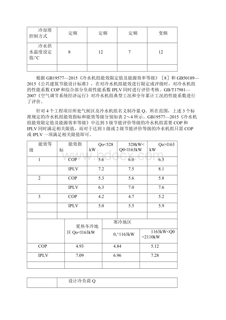 磁悬浮变频离心式冷水机组能效实测研究.docx_第3页