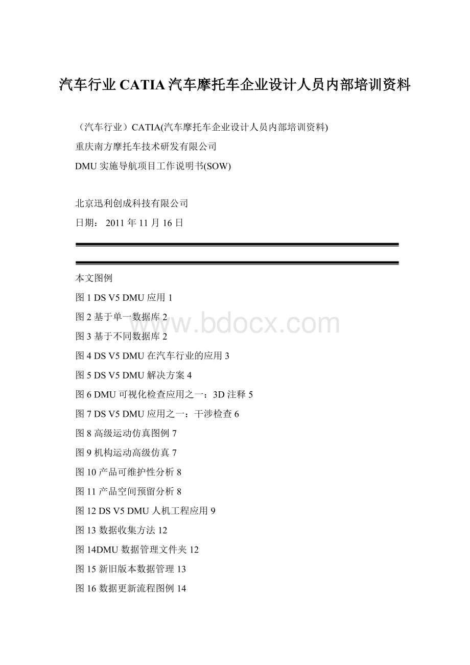 汽车行业CATIA汽车摩托车企业设计人员内部培训资料.docx