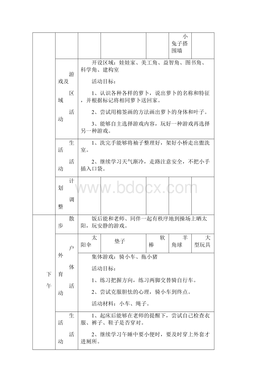 小四班第十六周上午Word文档格式.docx_第2页