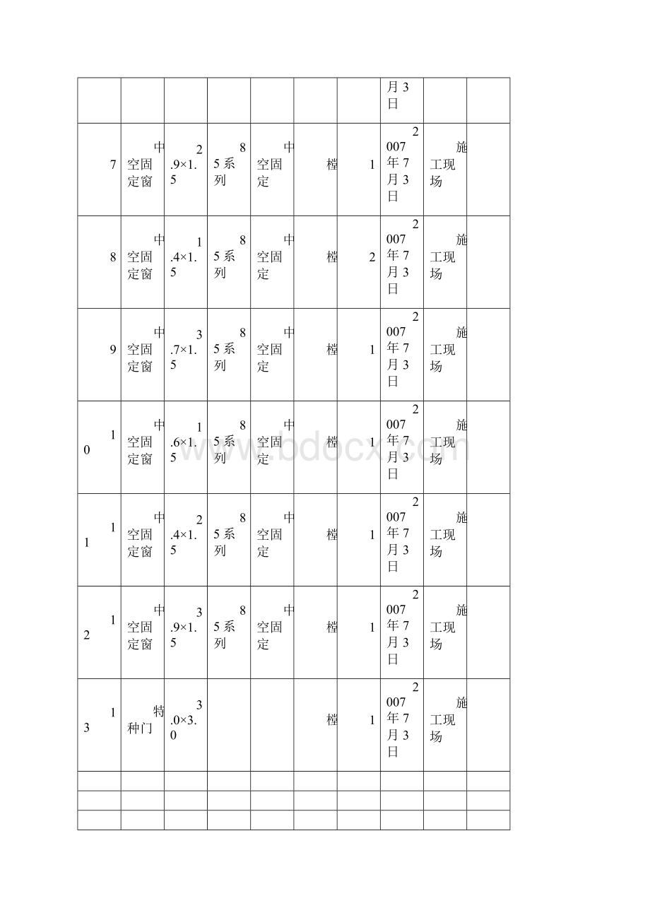 单项工程分部计划用料表Word格式.docx_第2页