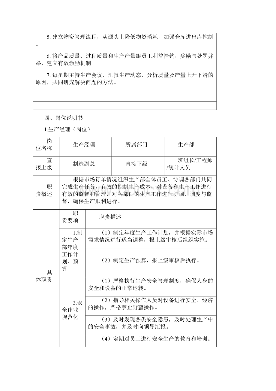 生产部组织架构及岗位说明书Word下载.docx_第2页