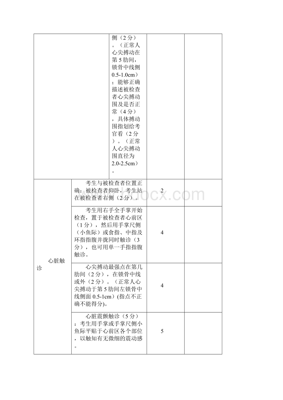 体格检查评分标准心脏.docx_第2页