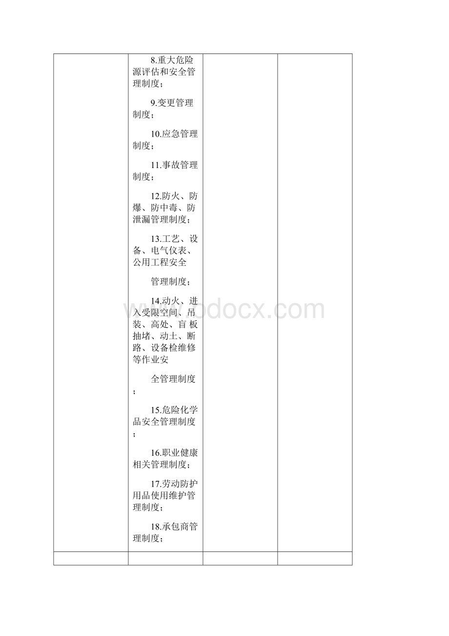 危化品企业事故隐患排查治理实施导则最终版Word格式文档下载.docx_第3页