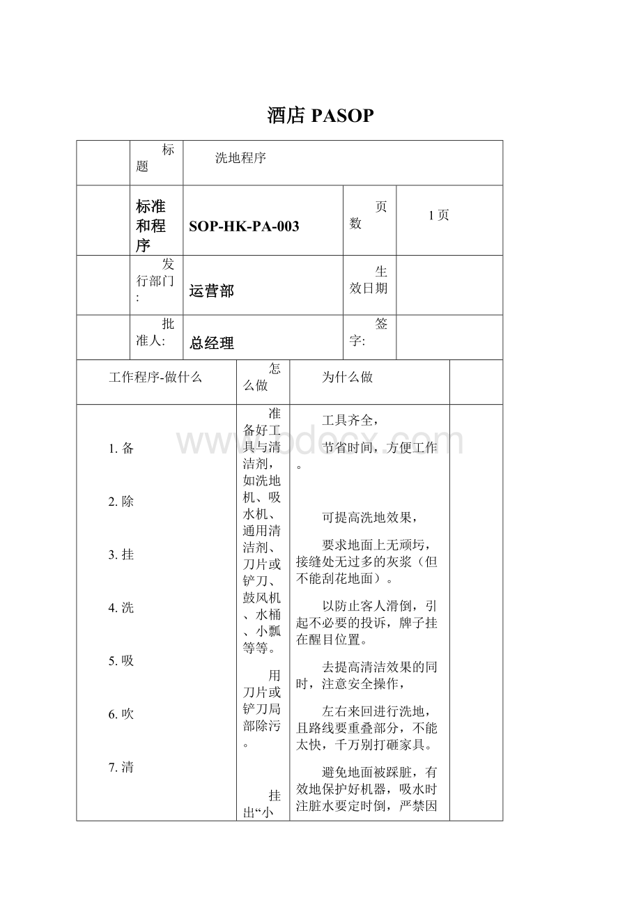 酒店PASOP.docx_第1页