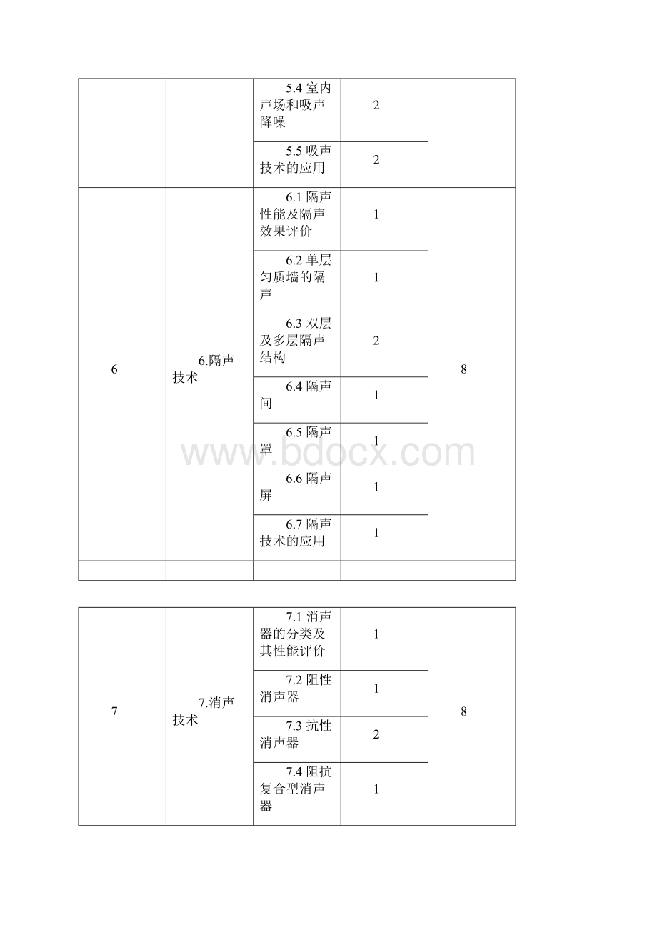 授课方案设计Word文档格式.docx_第3页