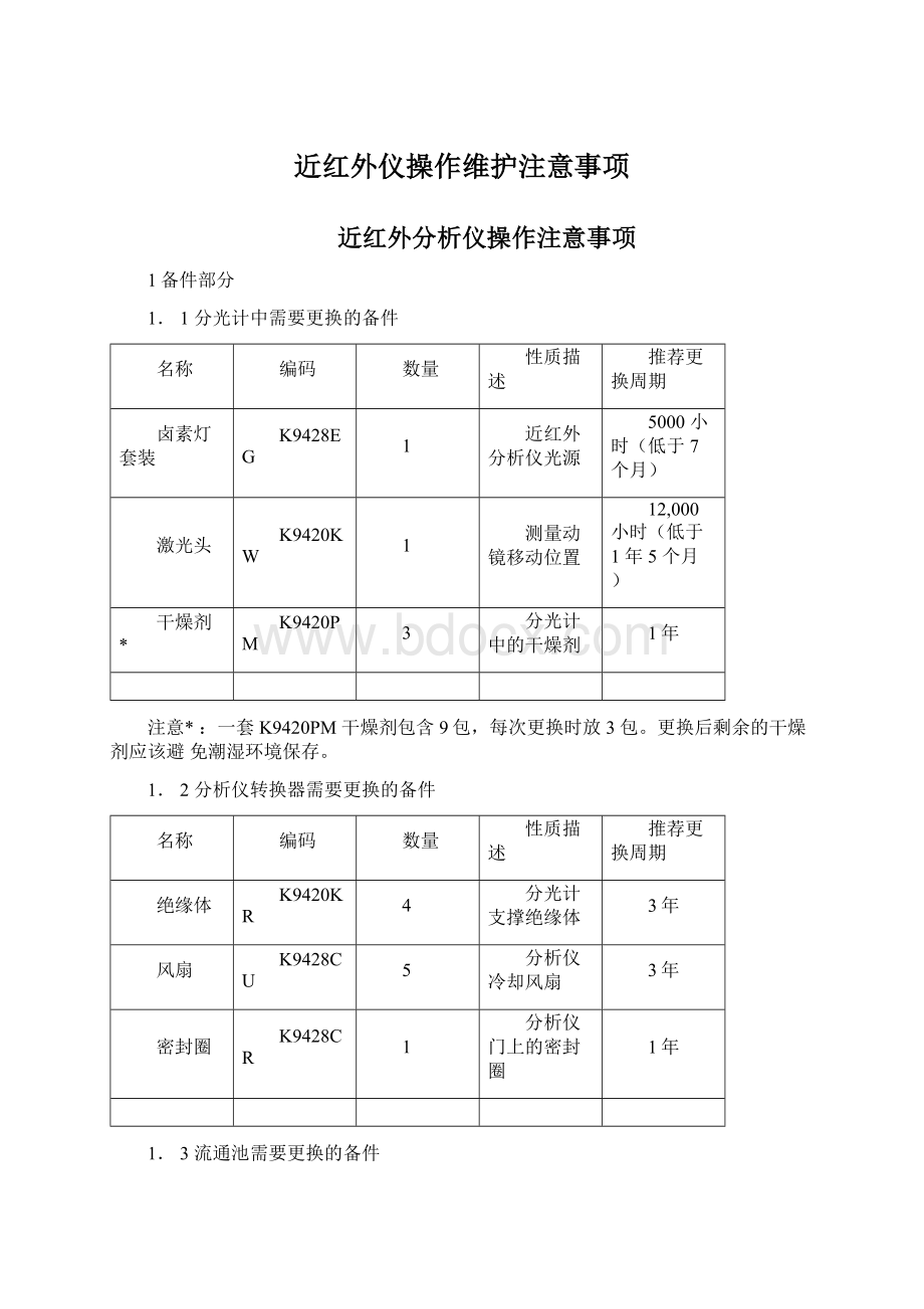 近红外仪操作维护注意事项文档格式.docx