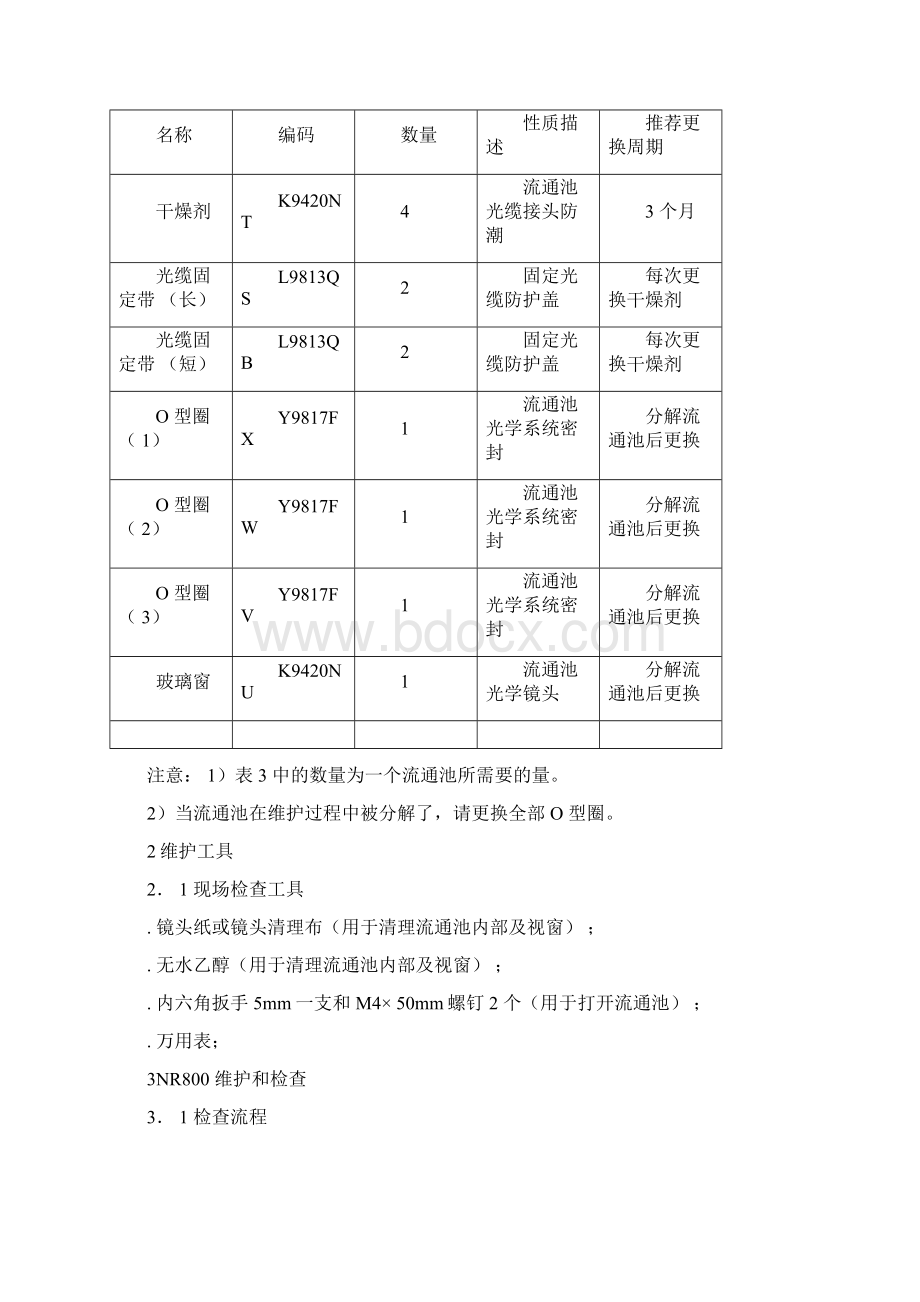 近红外仪操作维护注意事项文档格式.docx_第2页