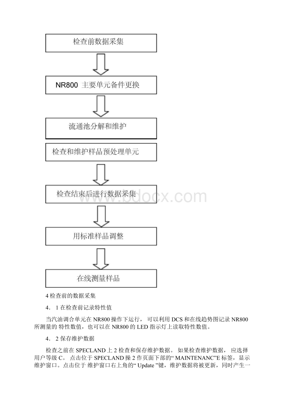 近红外仪操作维护注意事项文档格式.docx_第3页