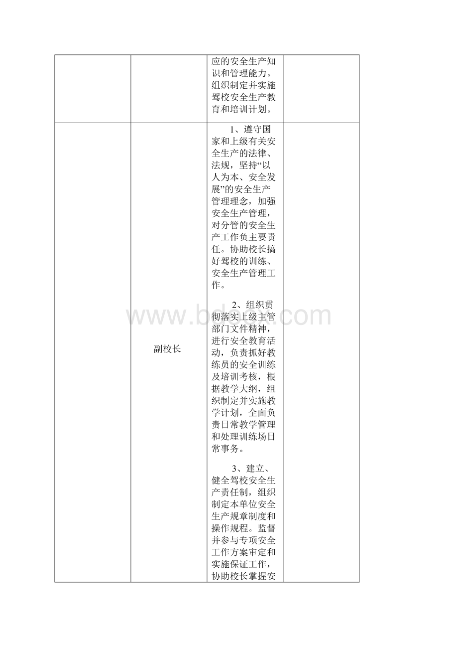 驾校逐级签订安全生产责任书.docx_第3页