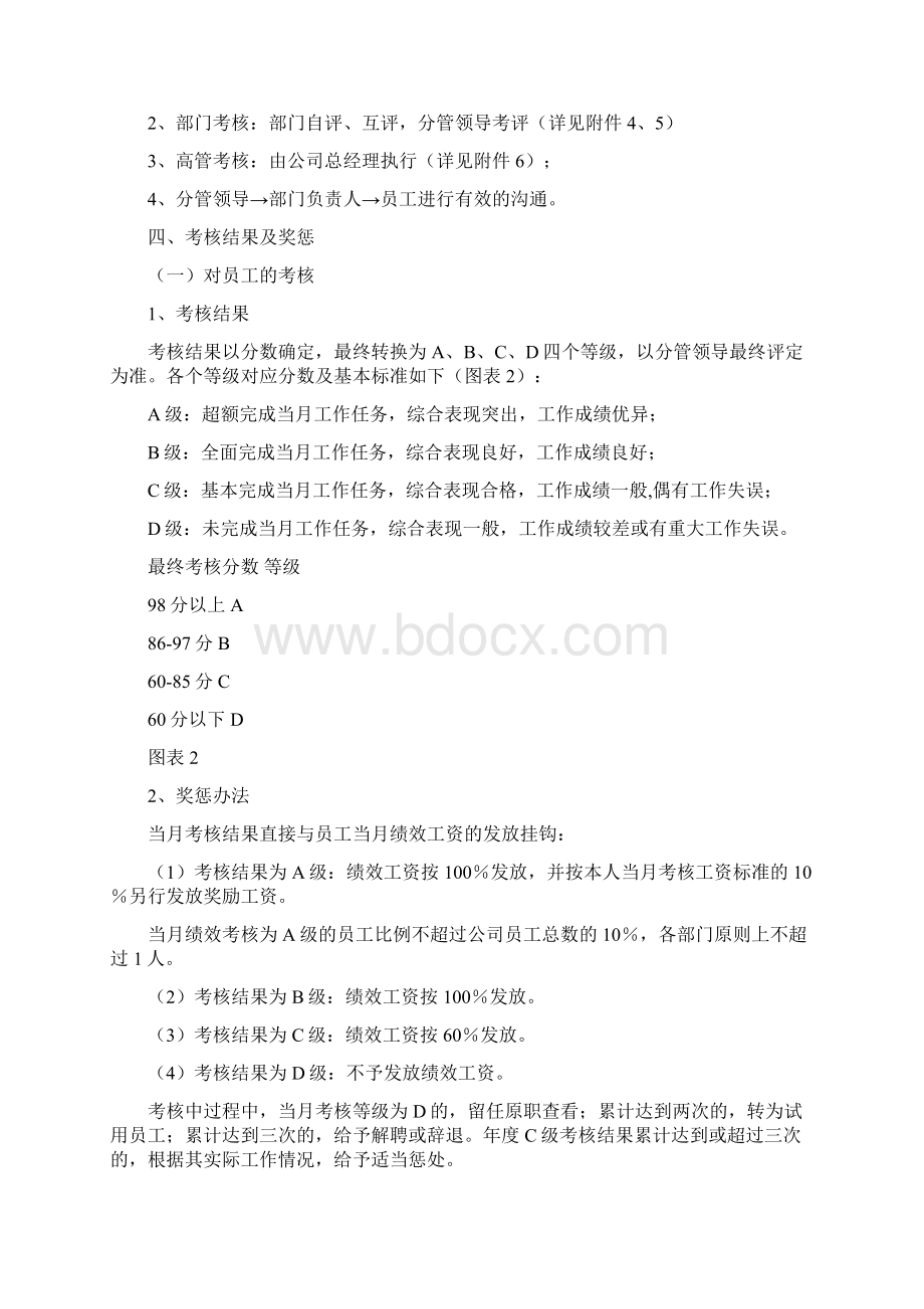 绩效考核与薪酬管理制度设计.docx_第2页