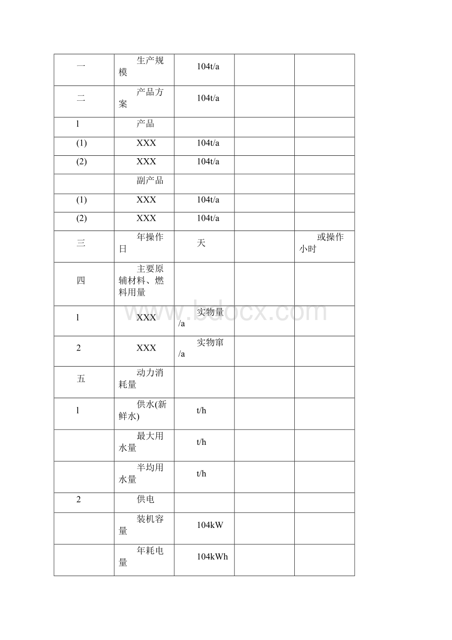 聚醚多元醇PPGPOP市场分析Word文档格式.docx_第2页