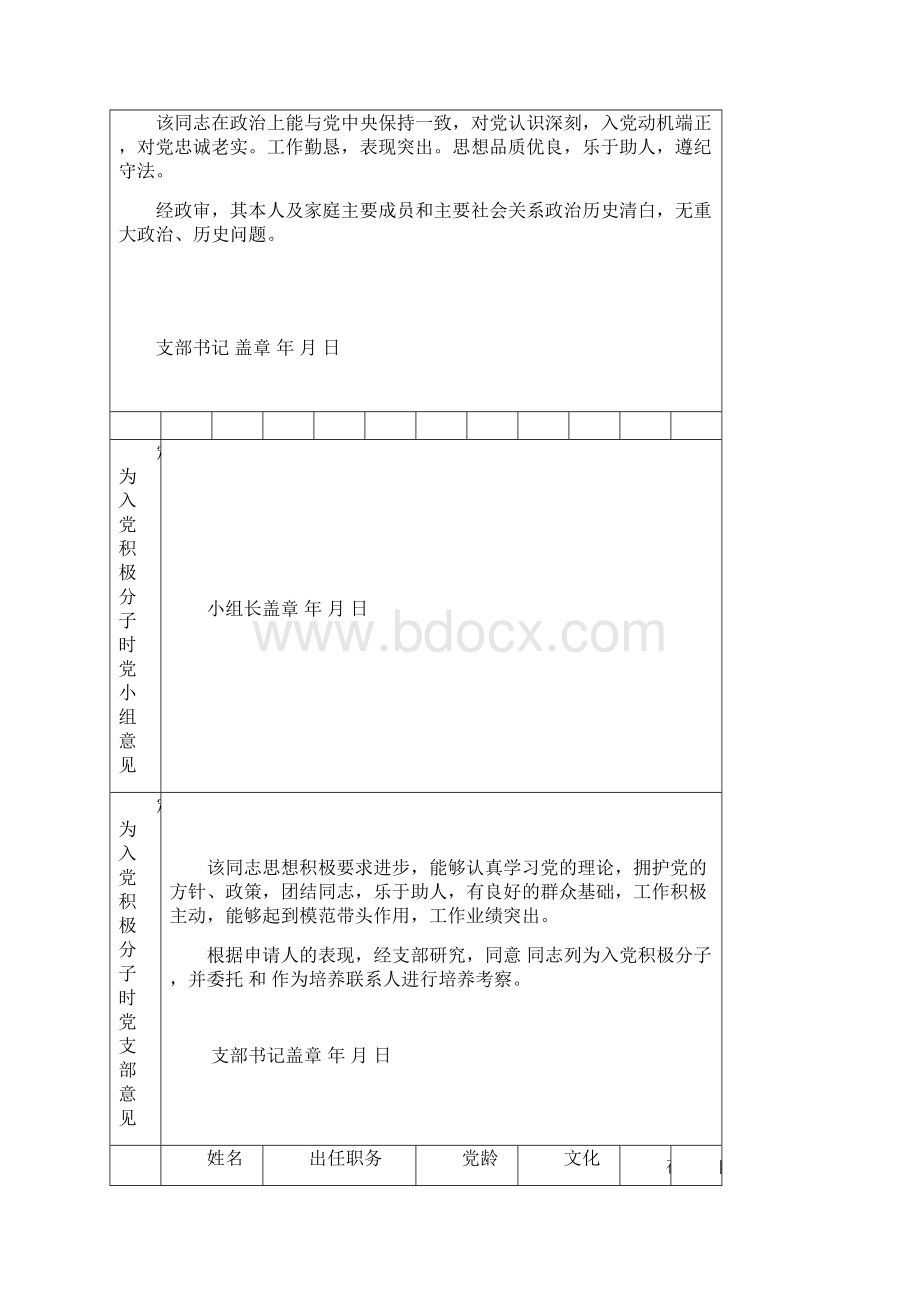 积极入党积极分子考察写实表 参考样例docWord文档格式.docx_第3页