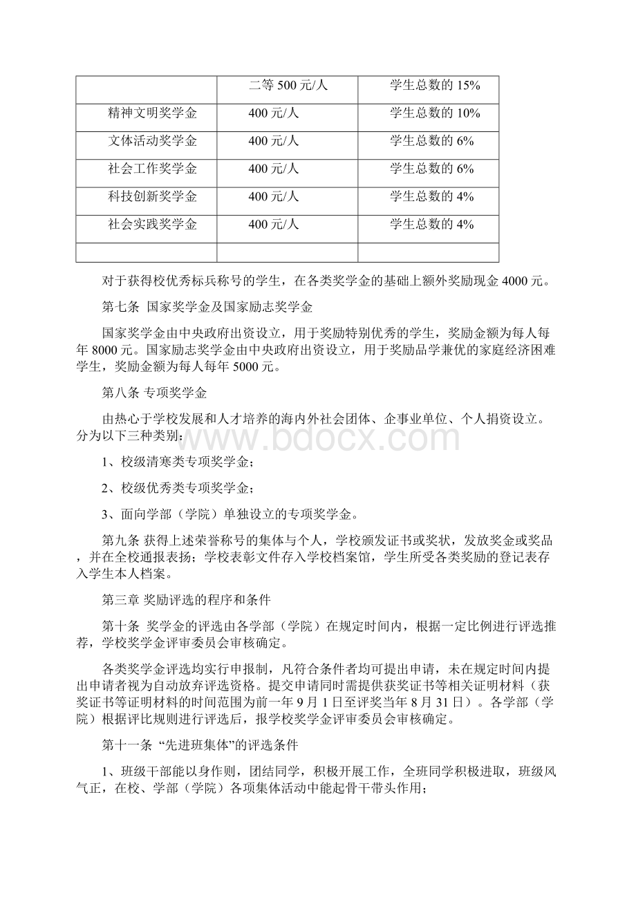 大连理工大学学生奖励办法试行.docx_第2页