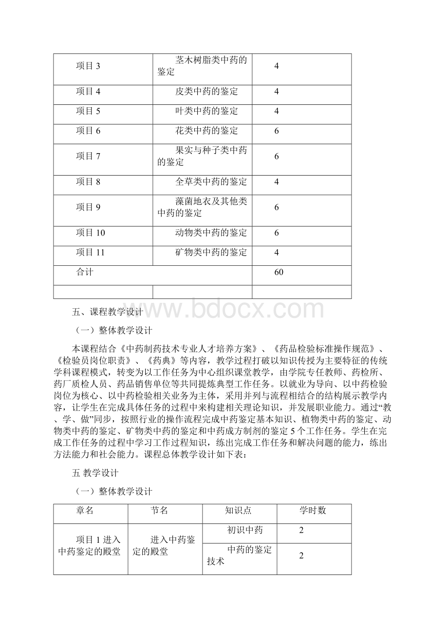 中药制药技术 中药鉴定技术课程标准.docx_第3页