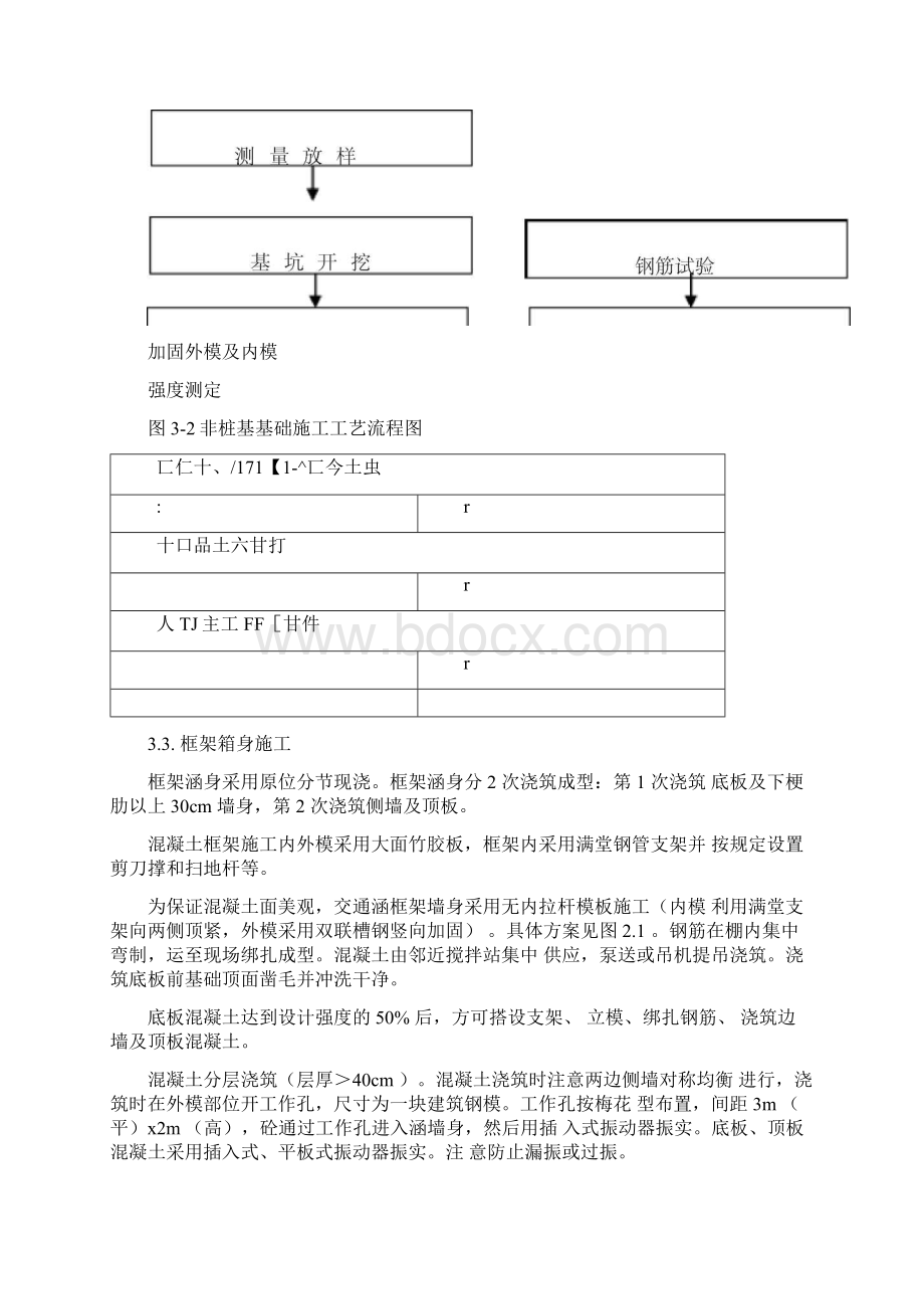 无拉杆涵洞施工方案.docx_第3页