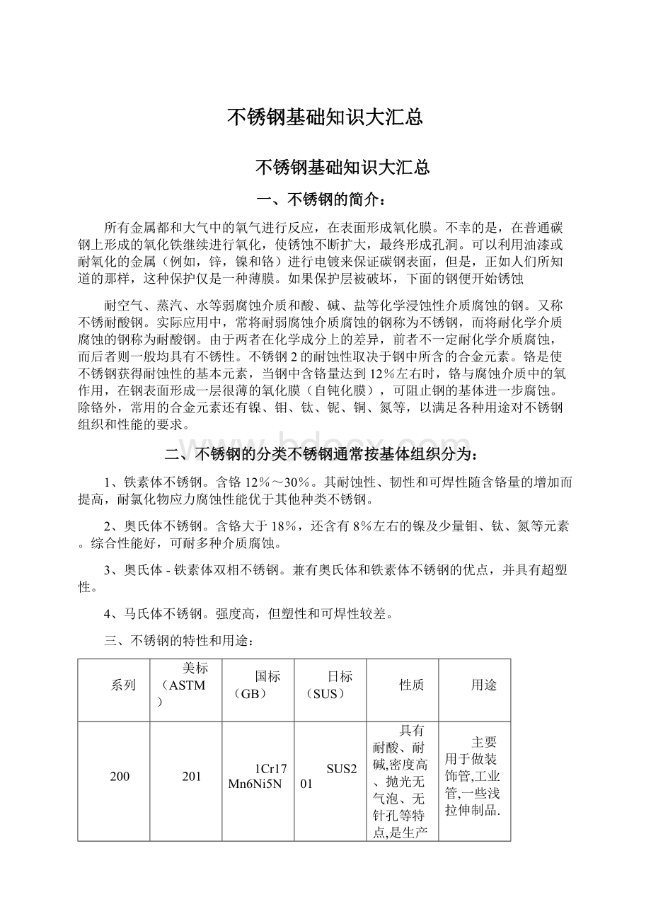 不锈钢基础知识大汇总Word下载.docx