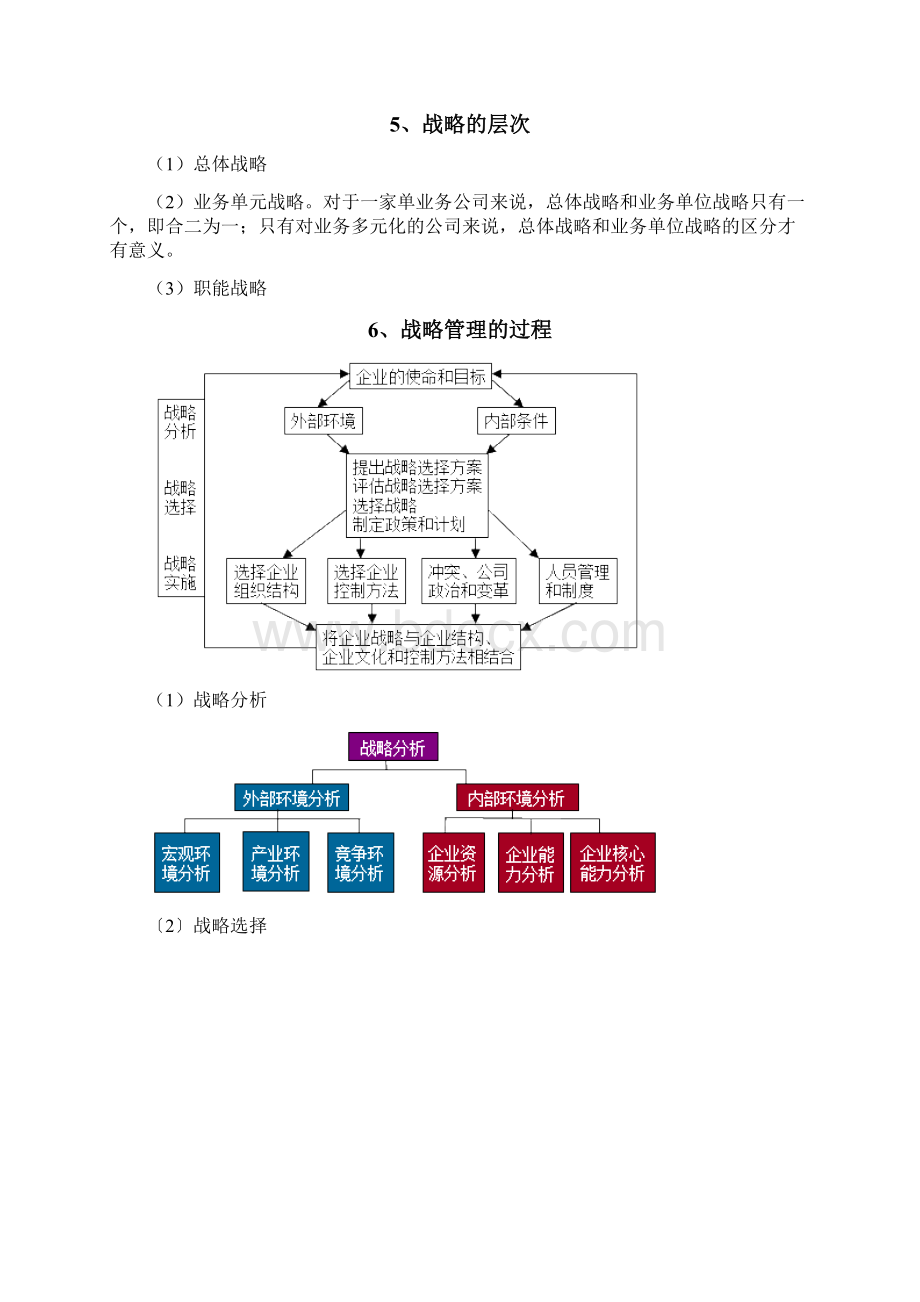 注册会计师考试战略科目笔记个人总结和心得共同加油.docx_第2页