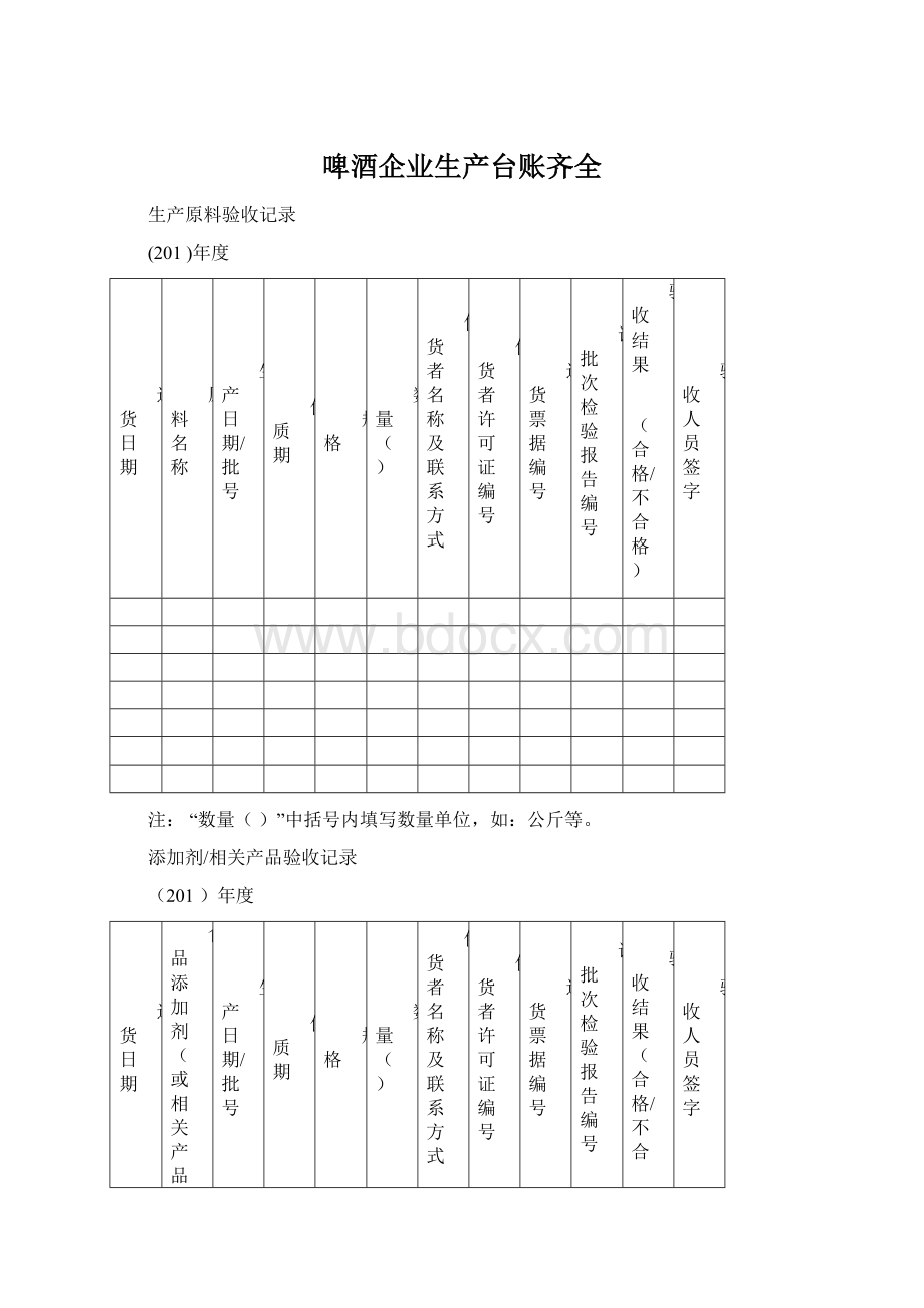 啤酒企业生产台账齐全Word格式文档下载.docx_第1页