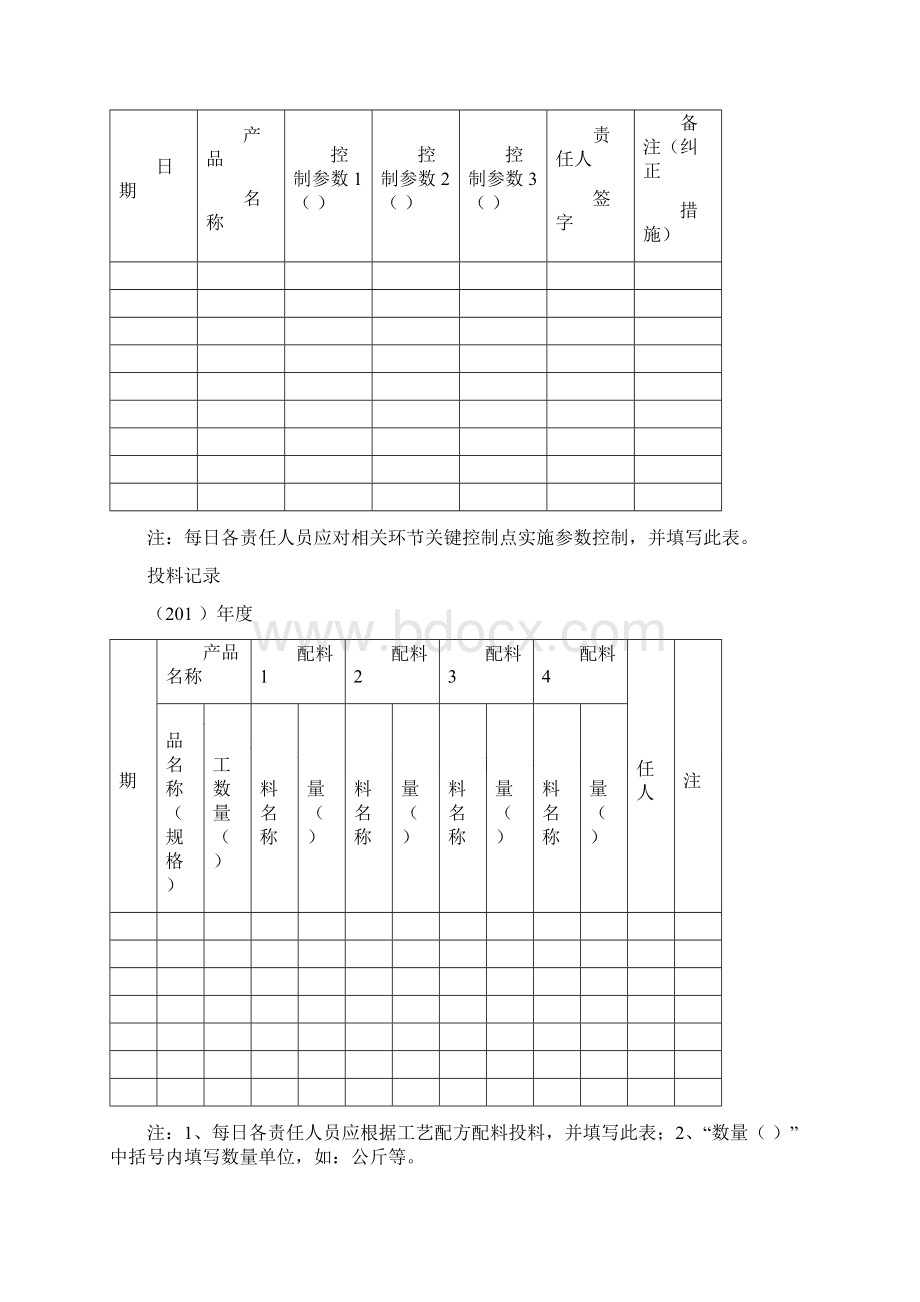 啤酒企业生产台账齐全.docx_第3页