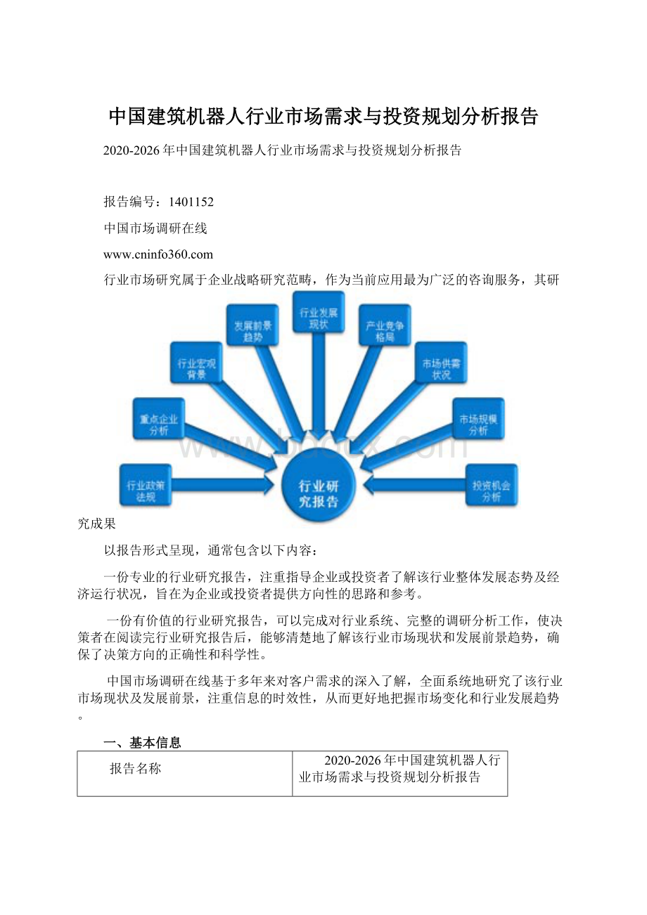 中国建筑机器人行业市场需求与投资规划分析报告.docx