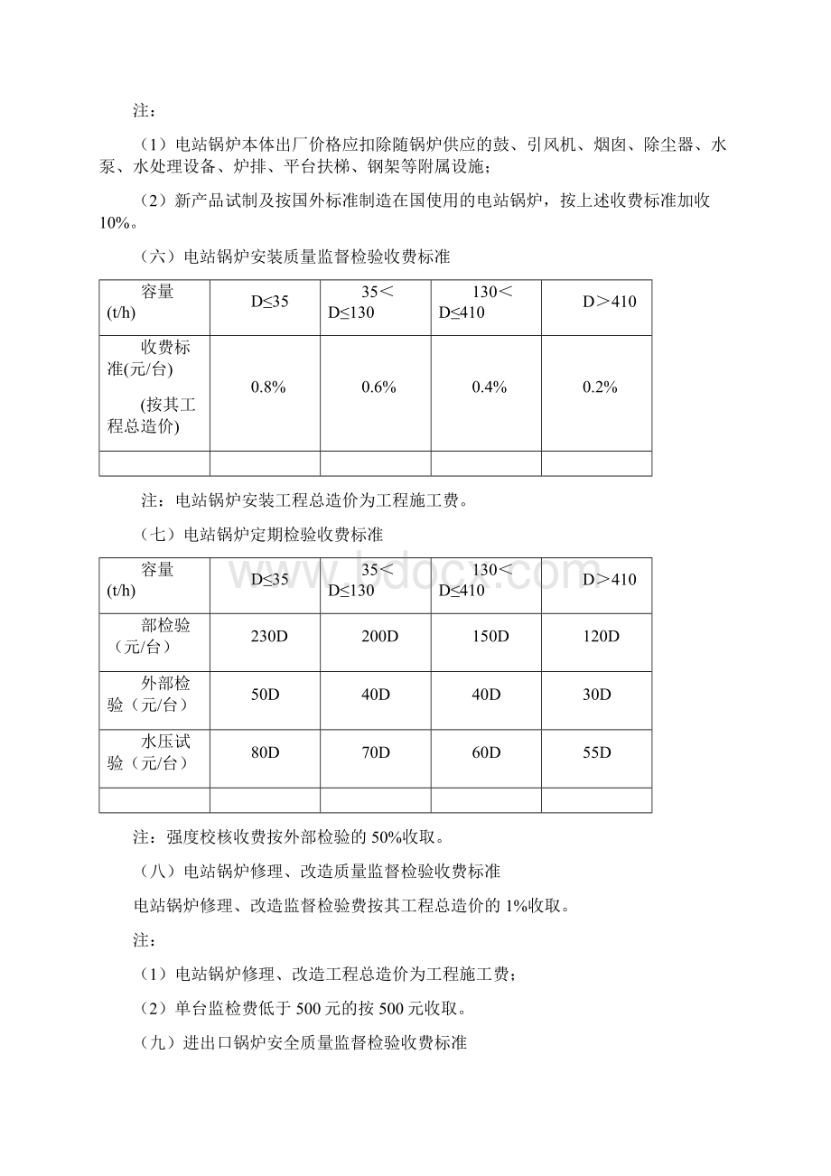 压力管道和容器监检收费标准详Word文档格式.docx_第3页