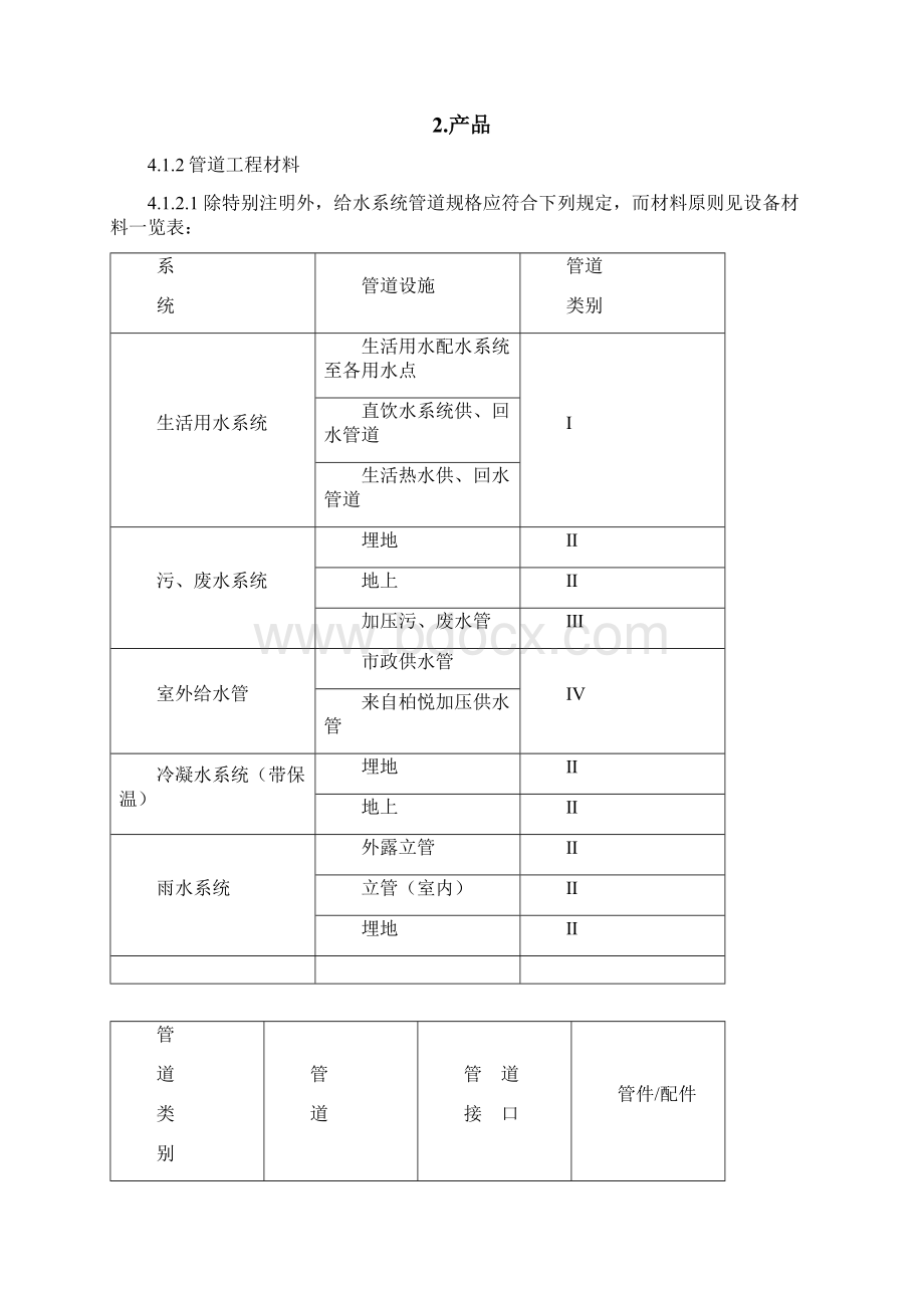 管道及支架技术规范样本.docx_第2页