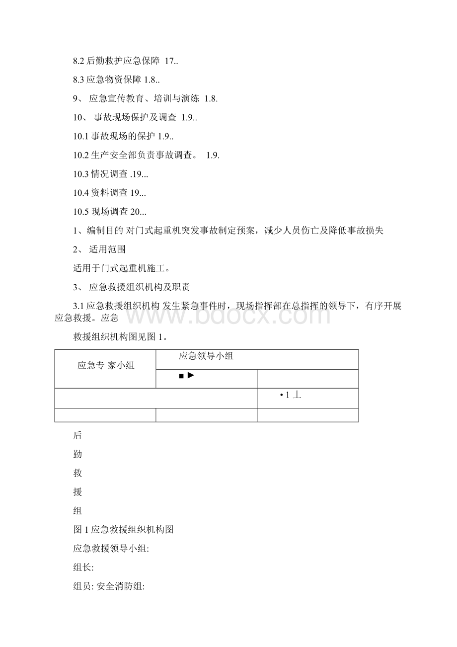 龙门吊事故应急预案.docx_第2页