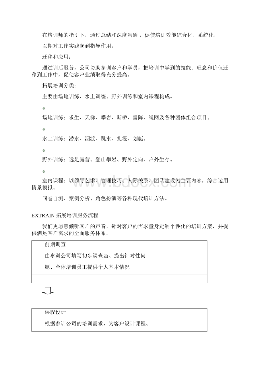 高效团队建设培训课程方案Word文档格式.docx_第3页