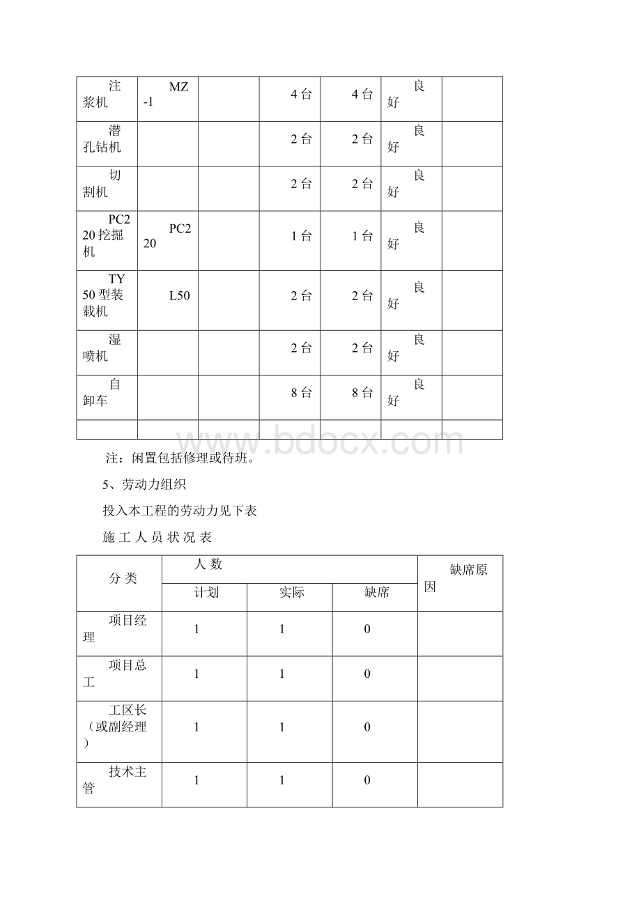 巴家岭隧道贯通方案侧壁导坑Word文档格式.docx_第3页