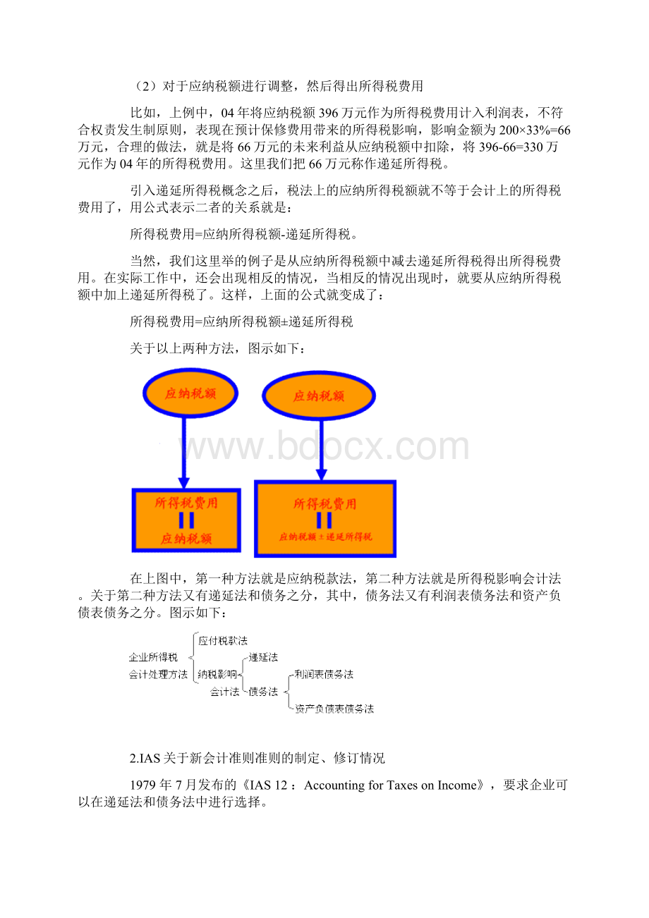 企业会计准则第18号所得税.docx_第2页