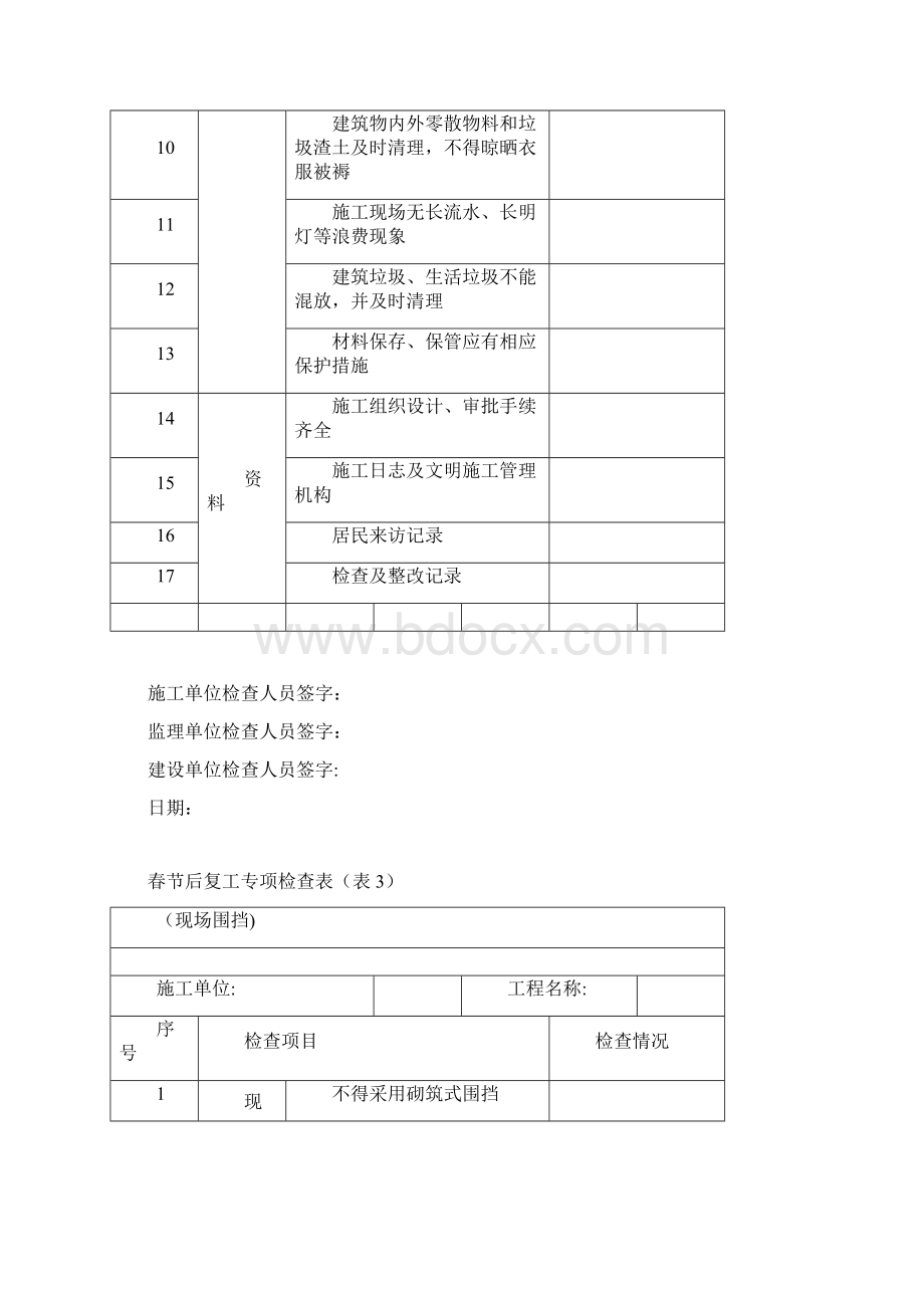 春节后复工专项检查表Word文档下载推荐.docx_第3页