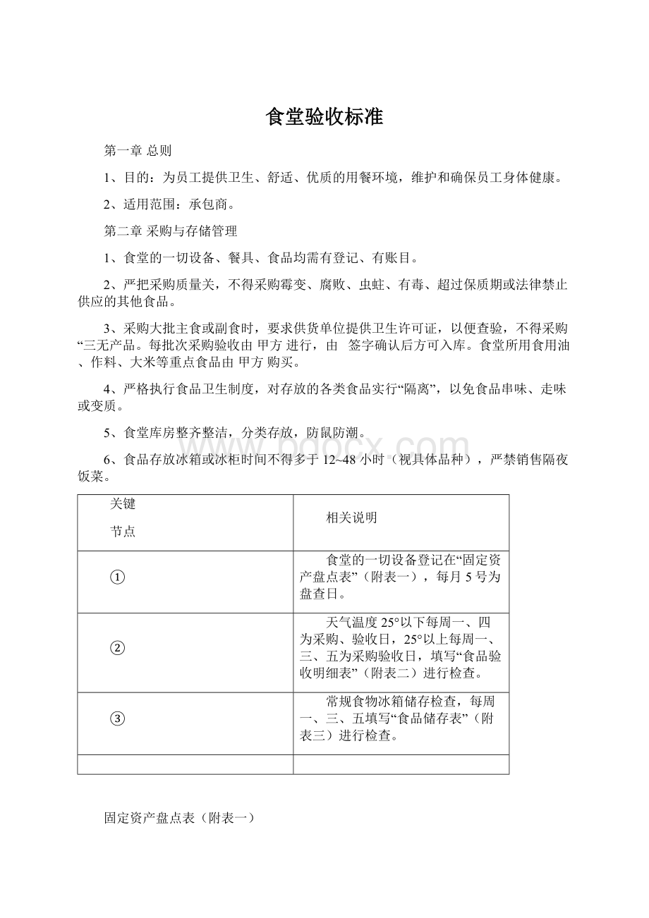 食堂验收标准.docx_第1页